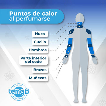 Puntos de calor al perfumarse